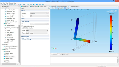comsol multiphysics cost